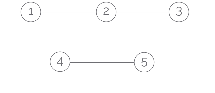 Innovación | Know How | Compromiso | Transparencia | Confiabilidad